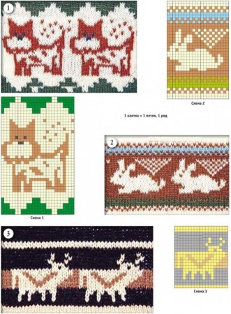 Жаккардовый узор интарсия спицами
