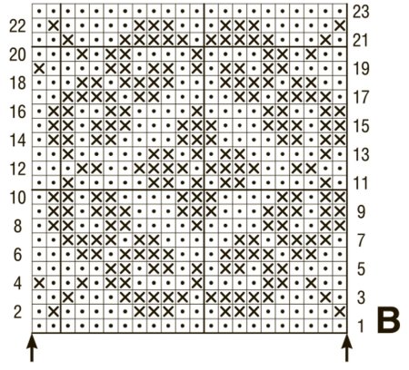 Жаккардовые узоры крючком по кругу схемы и описание
