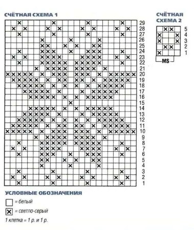 Вязаный узор Снежинка спицами схемы и описание