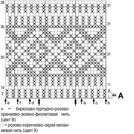 Жаккард схема раппорт 12 петель