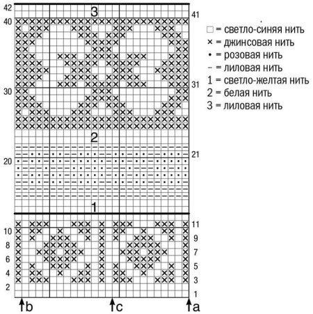 Жаккардовые узоры для вязания спицами схемы