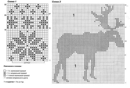 Жаккард олени схема для свитера
