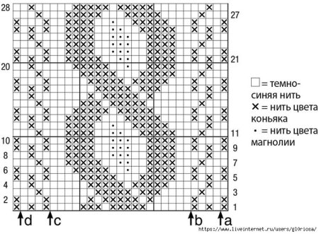 Жаккардовые узоры для вязания спицами схемы