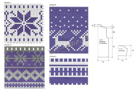 Схемы вязания жаккардовых узоров