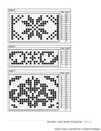Ленивый жаккардовый узор спицами для носков