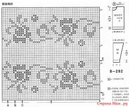 Жаккард схемы