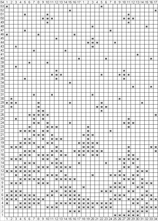 Жаккард елочка схема