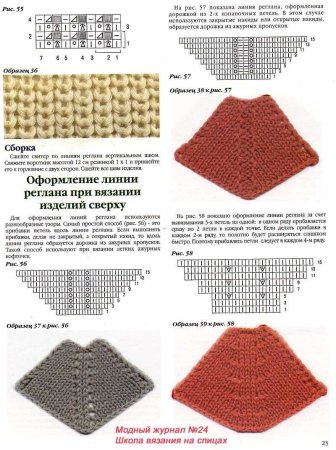 Линия реглана спицами снизу