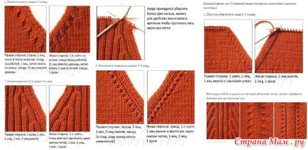 Убавки рукава реглан сверху спицами