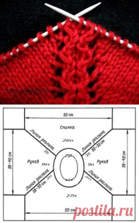 Схема вязания реглана