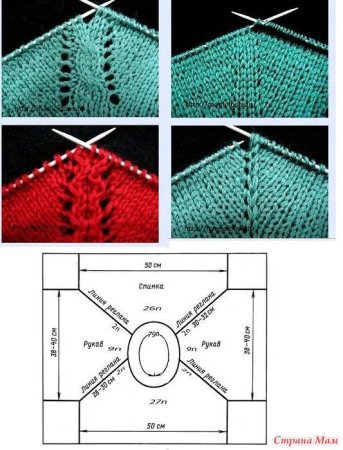 Линия реглана снизу узоры