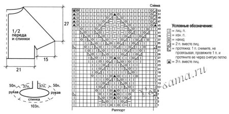Схема узоров для вязания спицами для реглана сверху
