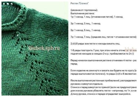 Красивая линия реглана спицами снизу