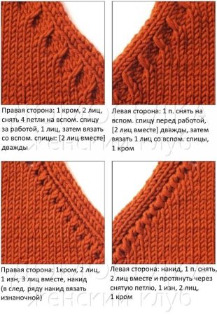 Как красиво оформить линию реглана спицами снизу схема