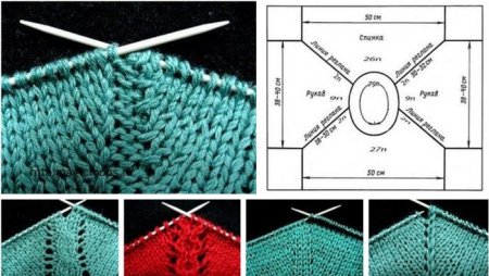 Вязание регланом сверху для начинающих