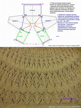 Круглая кокетка спицами снизу