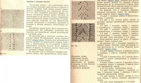 Схема вязания регланных линий спицами