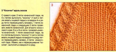 Способы убавления петель для реглана снизу