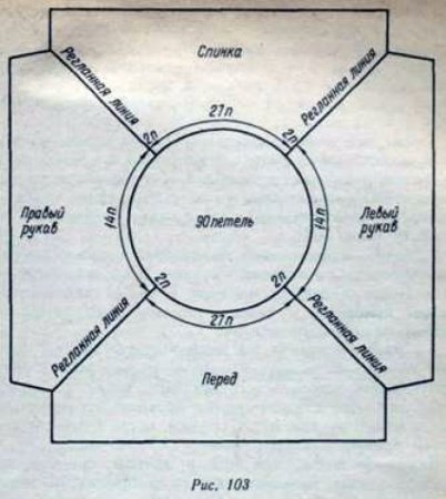 Кофта для девочки спицами реглан сверху схемы