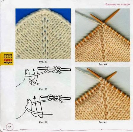 Линия реглана снизу узоры для линии реглана