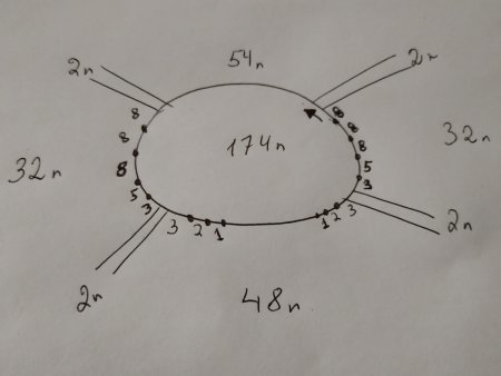 Вывязывание горловины реглан сверху спицами