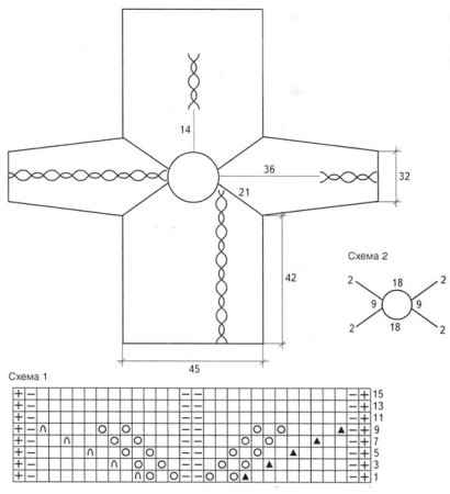 Свитер регланом сверху женские спицами схема