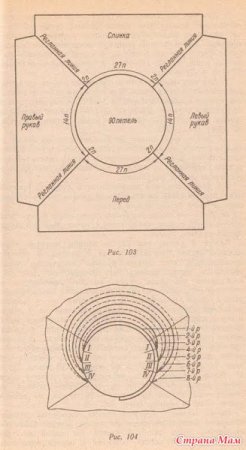 Схема вязания реглана сверху спицами детскую