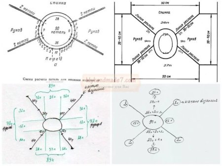 Вязание кофты реглан сверху спицами схемы