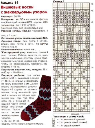 Жаккардовые носки спицами схемы и описание