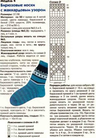 Схемы вязания спицами узоров для мужских носков