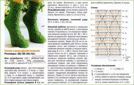 Узоры спицами со схемами для носков на 5 спицах