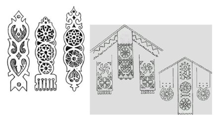 Узоры для ставней