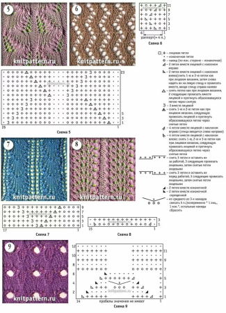 Простая ажурная вязка спицами схемы и описание для начинающих