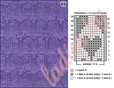 Схемы выпуклых узоров для вязания спицами с описанием