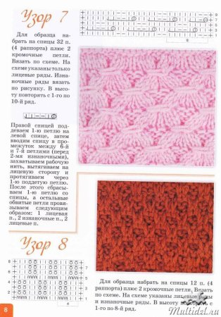 Узоров для вязания на спицах