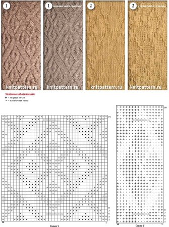 Вязание спицами лицевыми и изнаночными схемы и описание