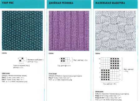 Вязание узоров лицевыми и изнаночными петлями спицами
