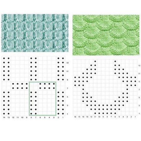 Вязание спицами узоры из лицевых и изнаночных