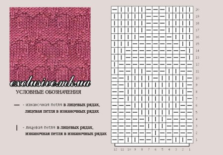 Узоры спицами лицевые и изнаночные петли схемы