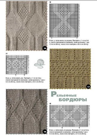 Вязание спицами лицевыми и изнаночными схемы и описание