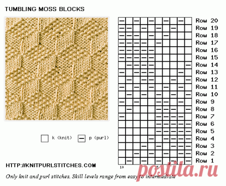 Узоры лицевые изнаночные спицами схемы