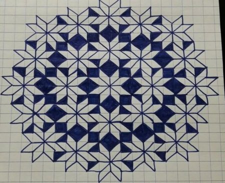 Узоры по клеточкам в тетради сложные