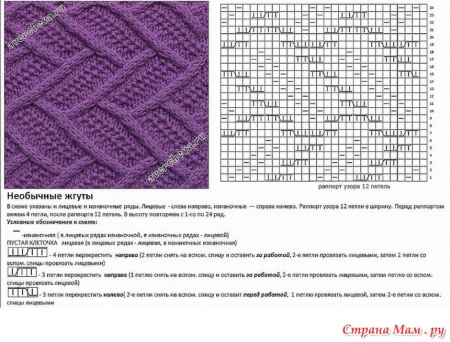Двусторонние узоры спицами со схемами простые и красивые