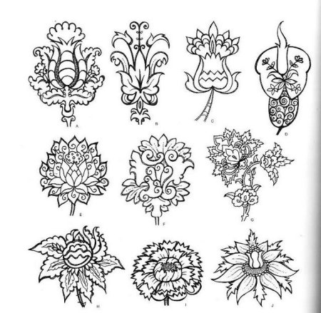 Стилизация растений