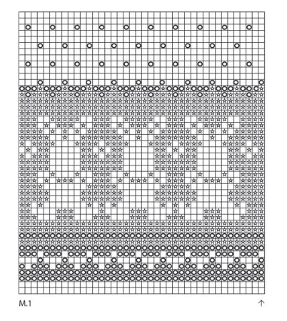 Жаккардовые узоры