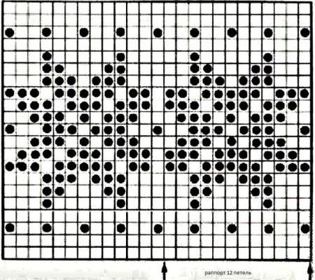 Жаккард раппорт 16 петель