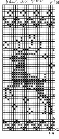 Схемы жаккарда для носков с оленями