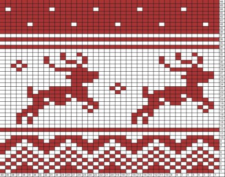 Олени для жаккарда