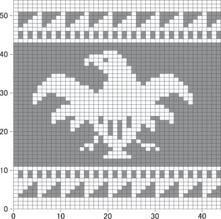 Жаккардовые схемы спицами
