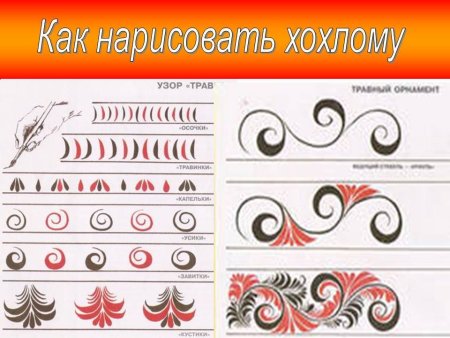 Таблица элементов хохломской росписи